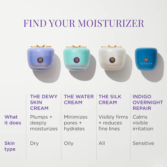 Tatcha The Water Cream Oil-Free Pore Minimizing Moisturizer - PRE ORDEN