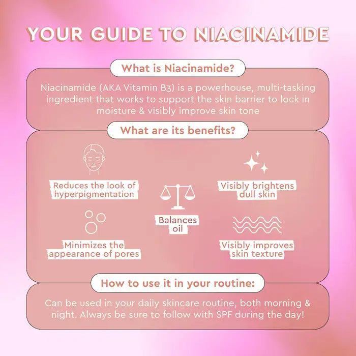 Glow Recipe Watermelon Glow Niacinamide Hue Drops Sun Glow Serum - PRE ORDEN